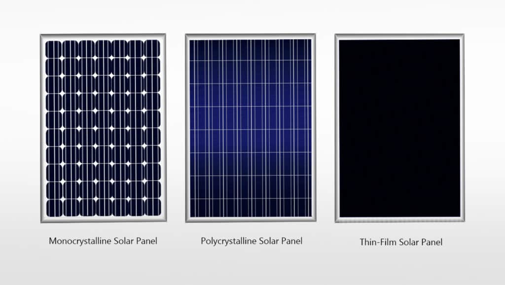 Solar Panel Efficiency | USA | Texas Solar Group