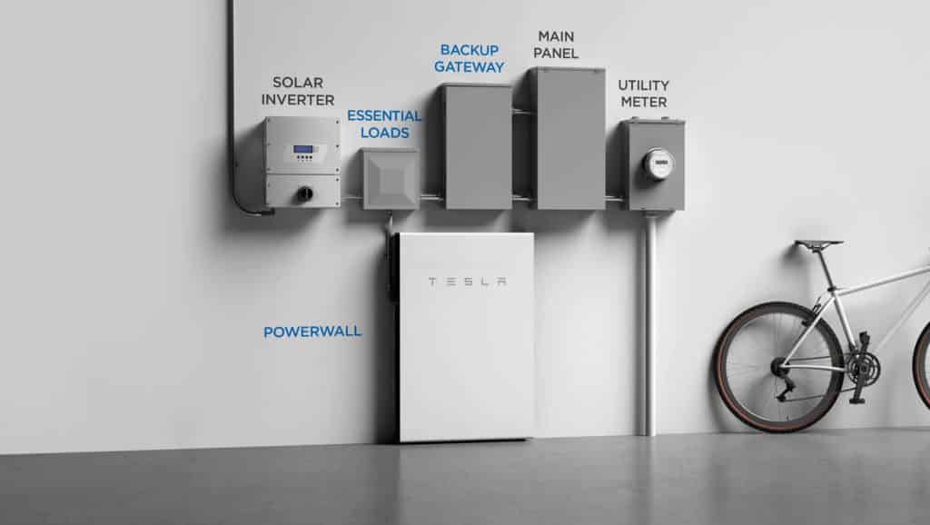 Tesla-Powerwall-System